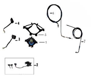 Compteur et commande