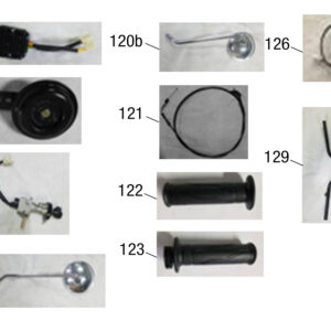 Poignées et rétroviseurs